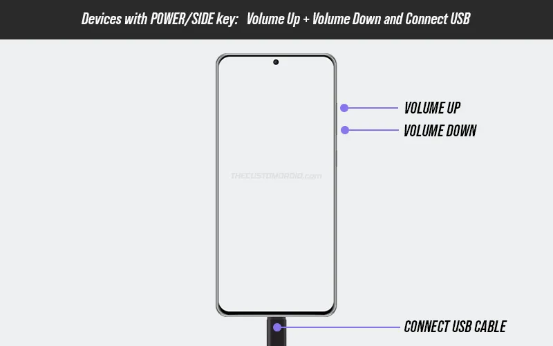 Diagram of a Galaxy phone showing Volume Up and Volume Down while the USB cable is connected