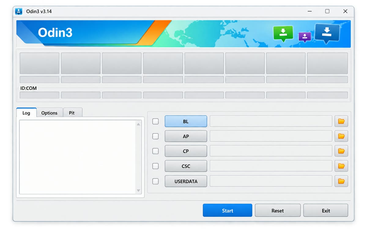 Odin3 v3.14 interface showing ID:COM, BL, AP, CP, CSC, Start, Reset, and Exit controls