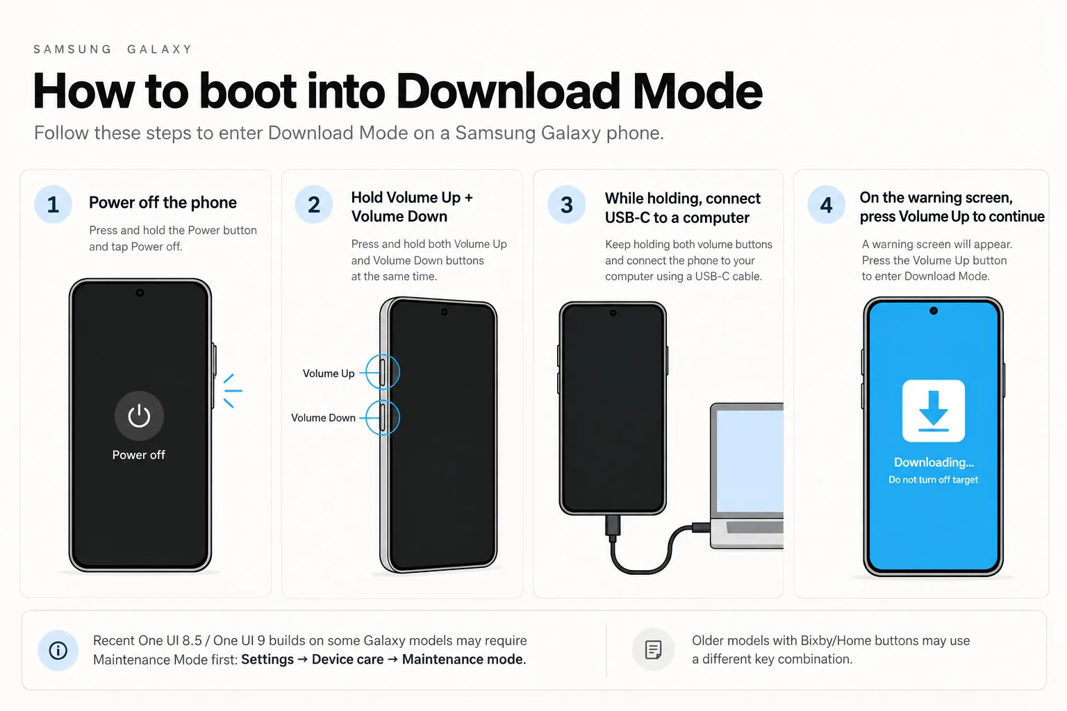 boot into Download Mode